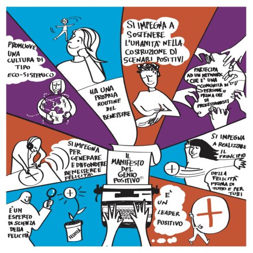IL MANIFESTO DEI G+ 8 IL MANIFESTO DEI G+ 8